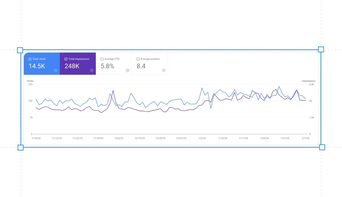 google-search-console